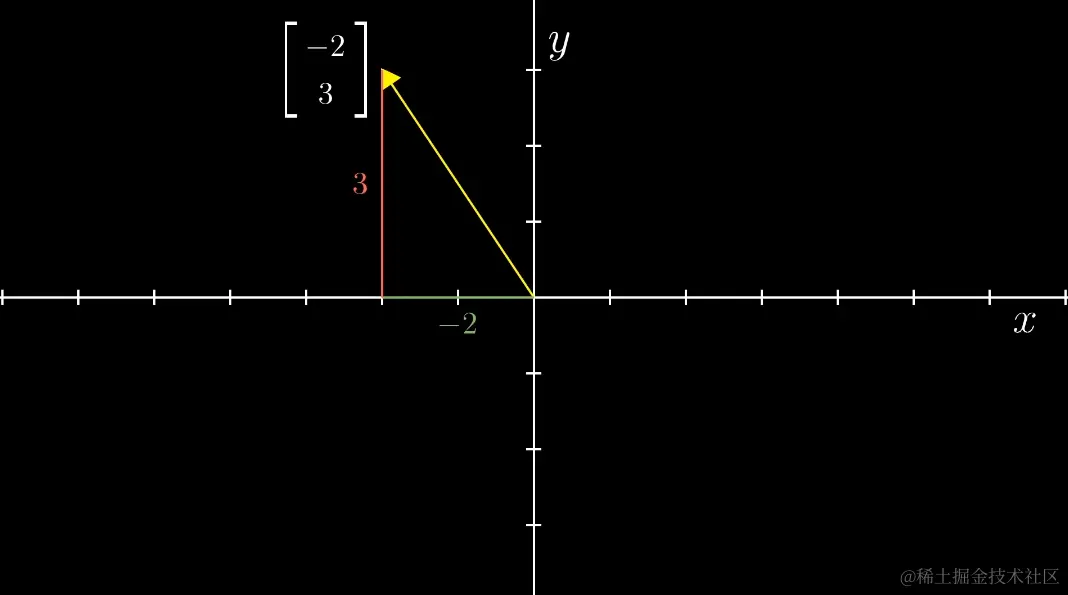 image-20220429214647577