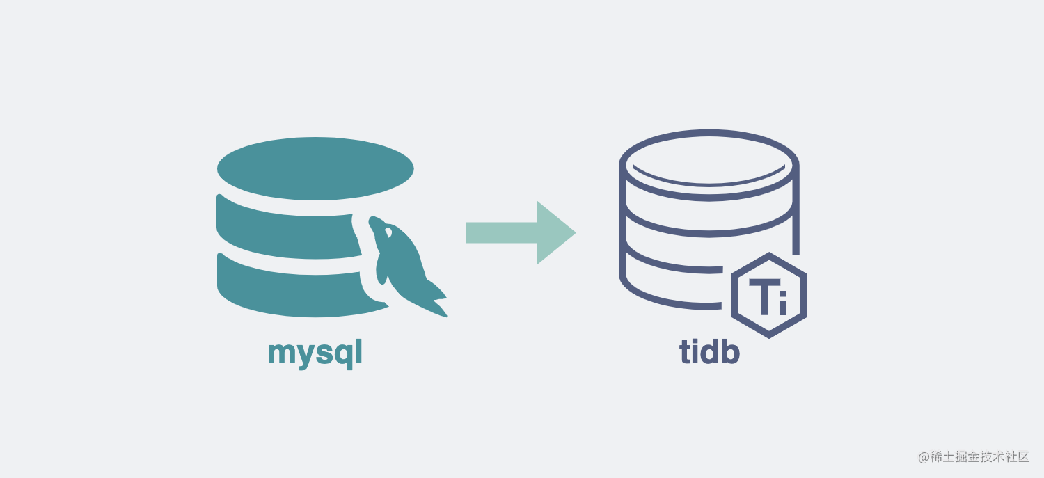 用tidb替换mysql