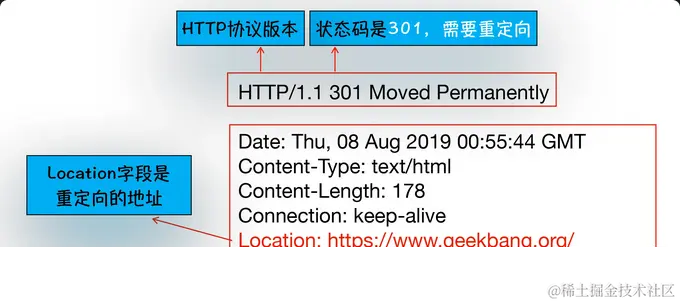 image-20220419200624584