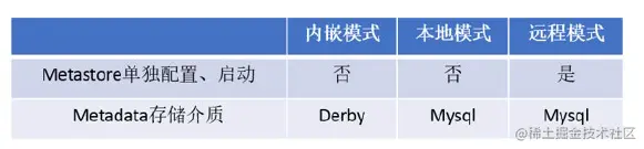 image-20220105173942101