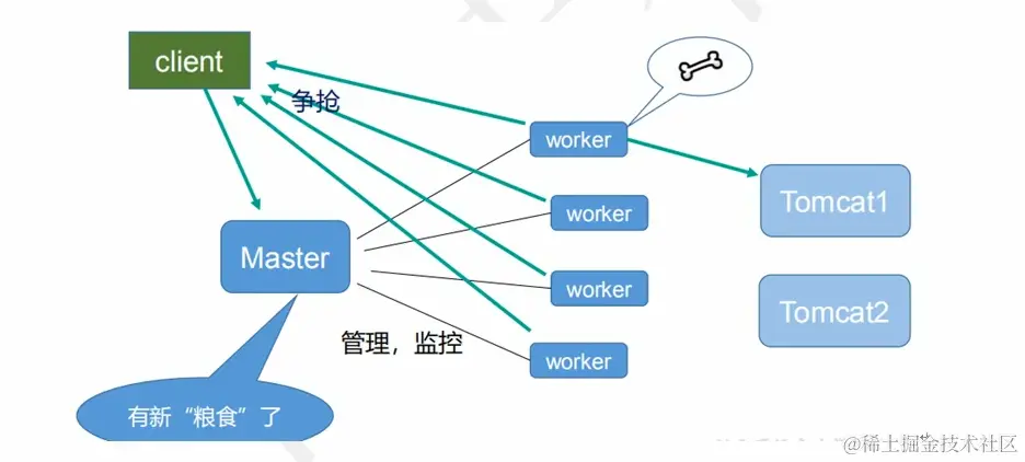 image-20200703192444771