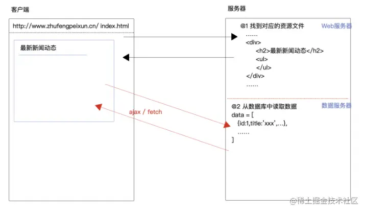 Snipaste_2021-08-31_22-14-41