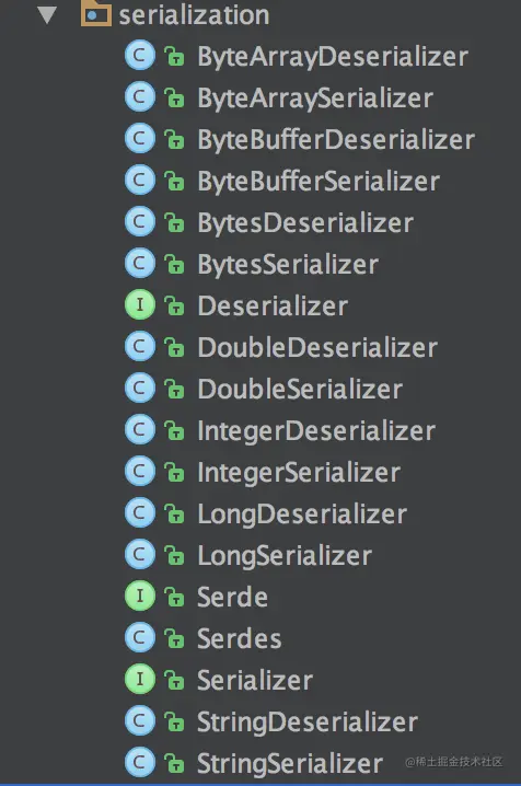 Kafka serialize & deserialize