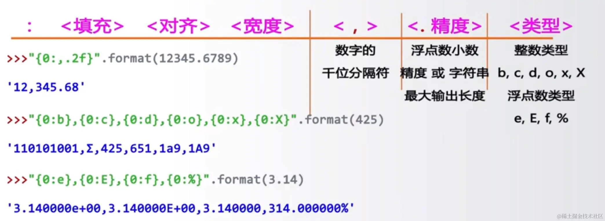 image-20220713223527463