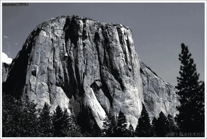 可用的 CSS 滤镜