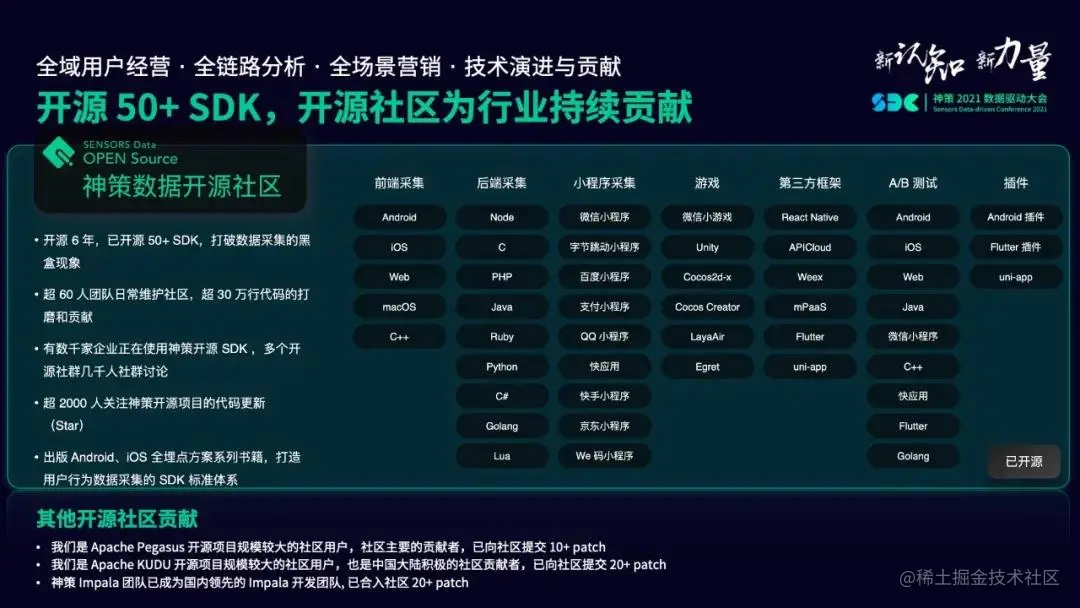 神策开源社区为行业持续贡献