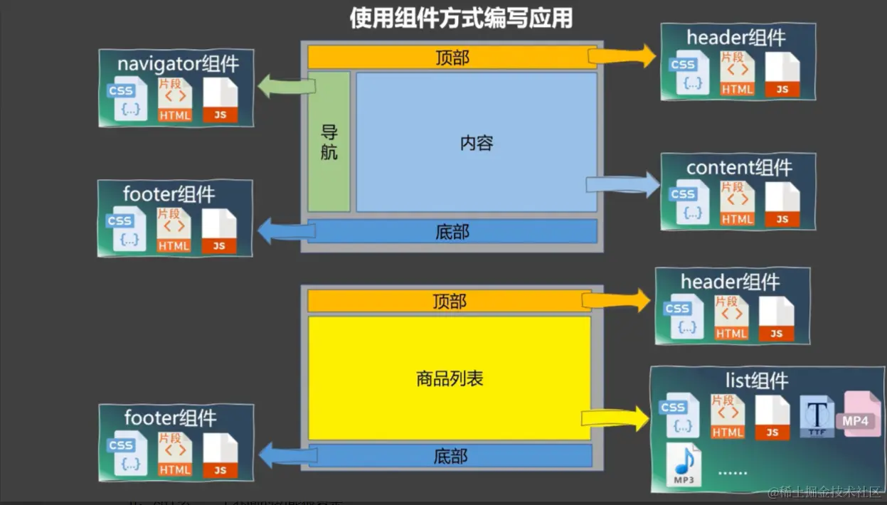 image-20220630165433920