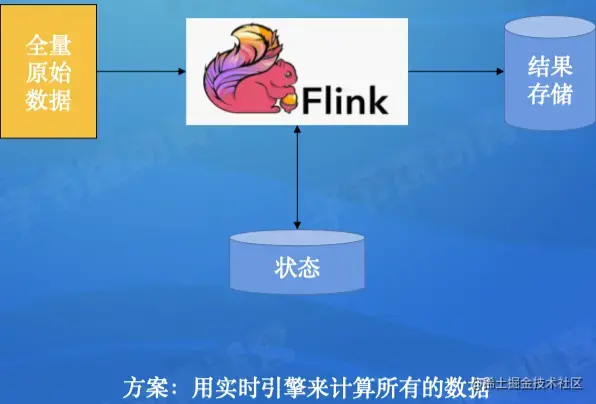 截屏2022-08-17 14.16.53.png