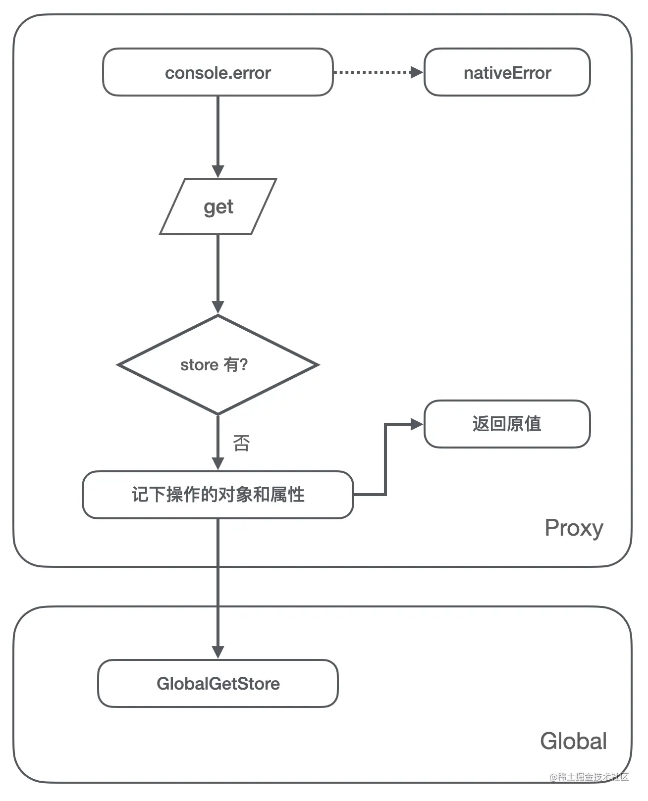 image-20201215010230874