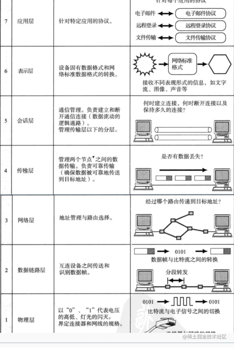 image-20220901084203400