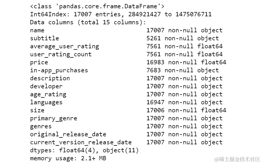 图 7.4：info 方法的输出