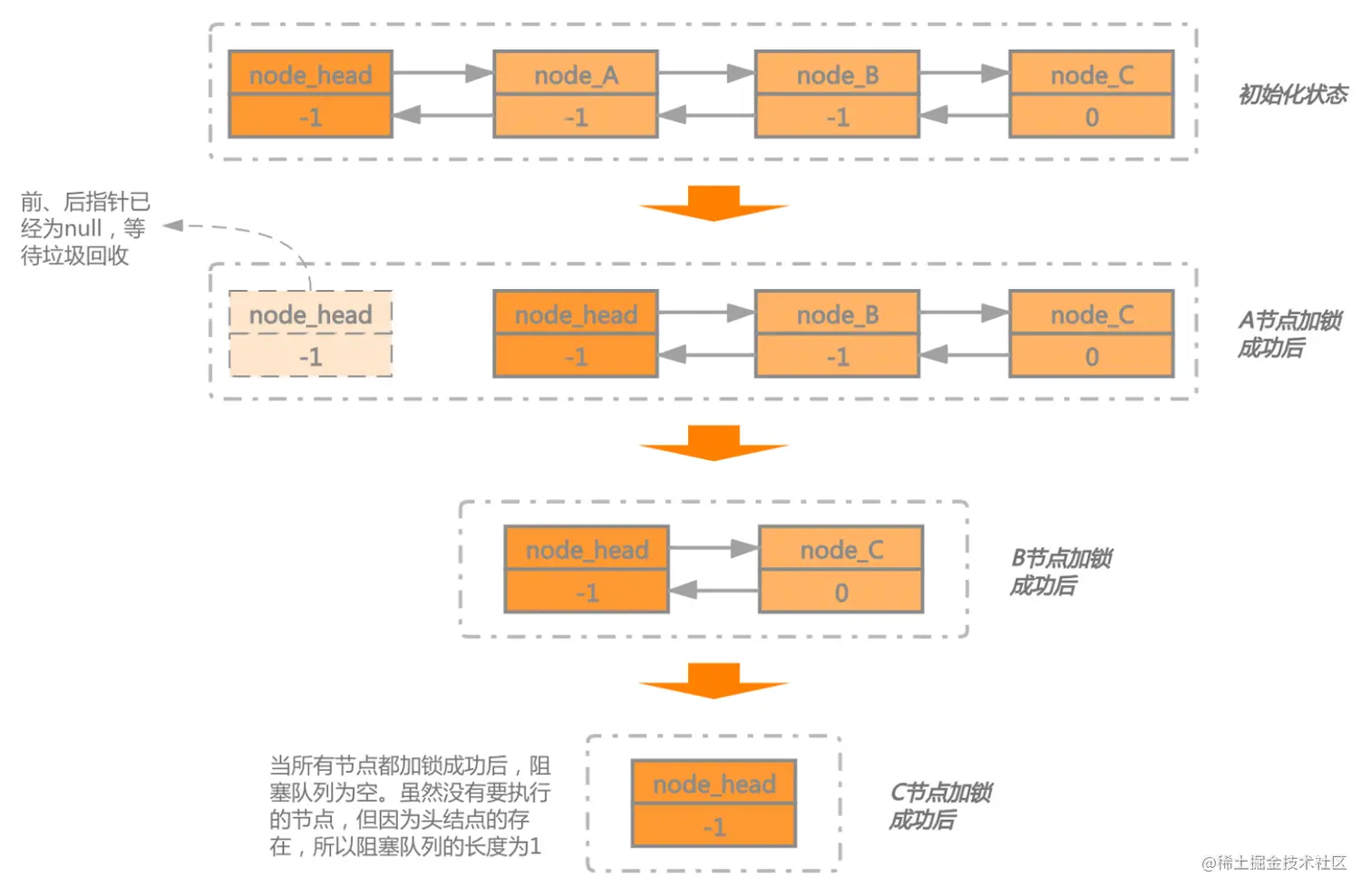 image-20220810234121525