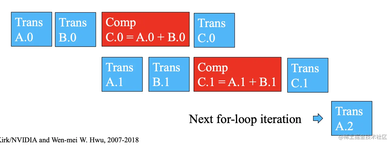 Screen Shot 2022-07-14 at 5.28.41 PM.png