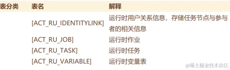 image-20220119161454569|496