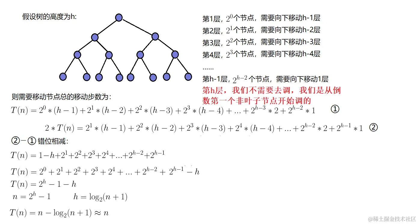 image-20220809233233322