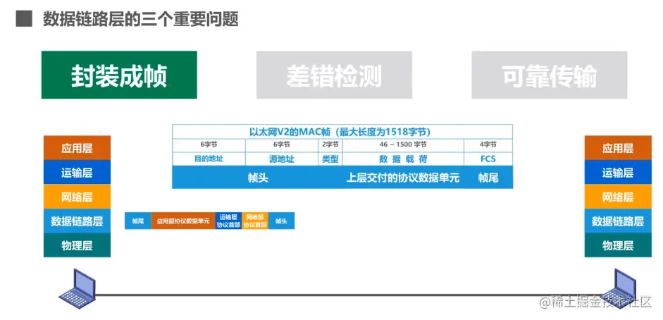 image-20201221214904916