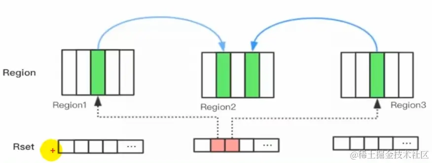 image-20221226031135813