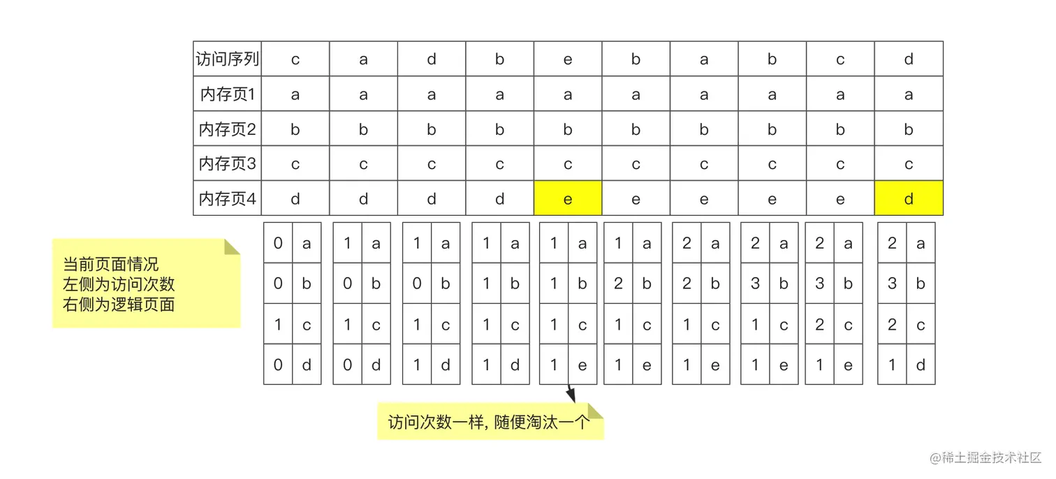 image-20211201224225808