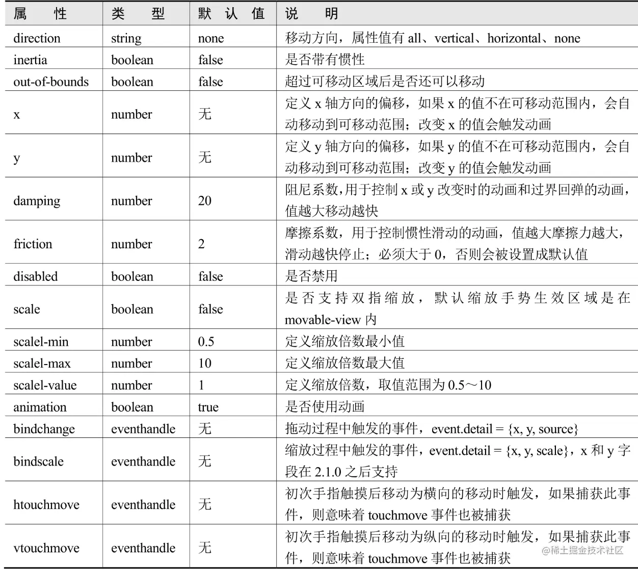 image-20220719180407977