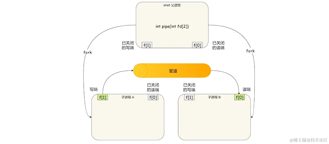 image-20231110202854021