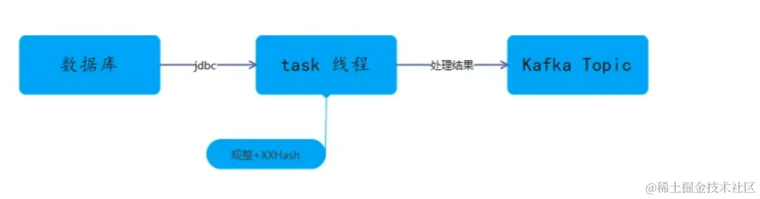 image-20231206194823645