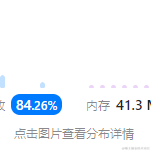 Twsitzaz于2023-03-23 12:22发布的图片