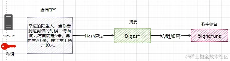 http10.png