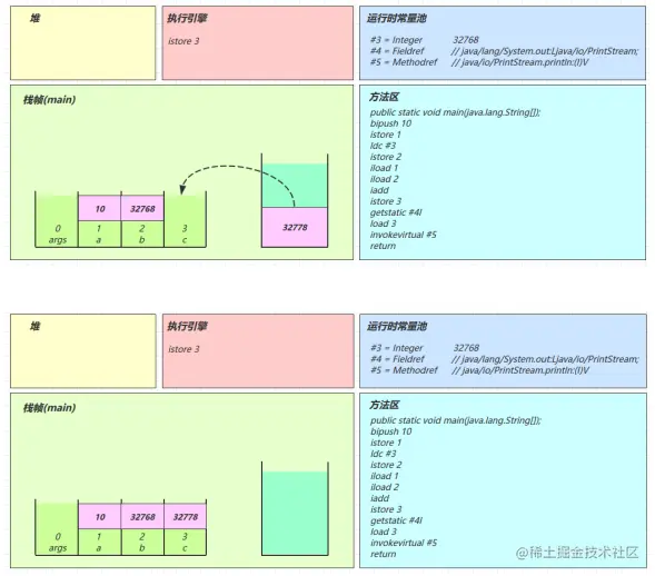 image-20220401115653760