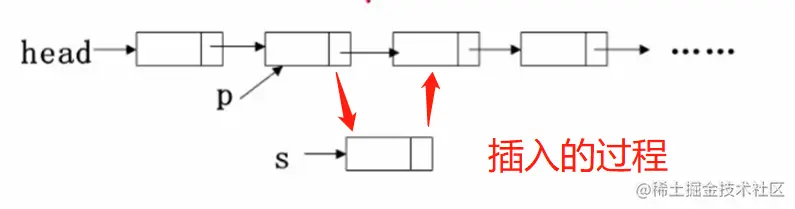 image-20220628002106165