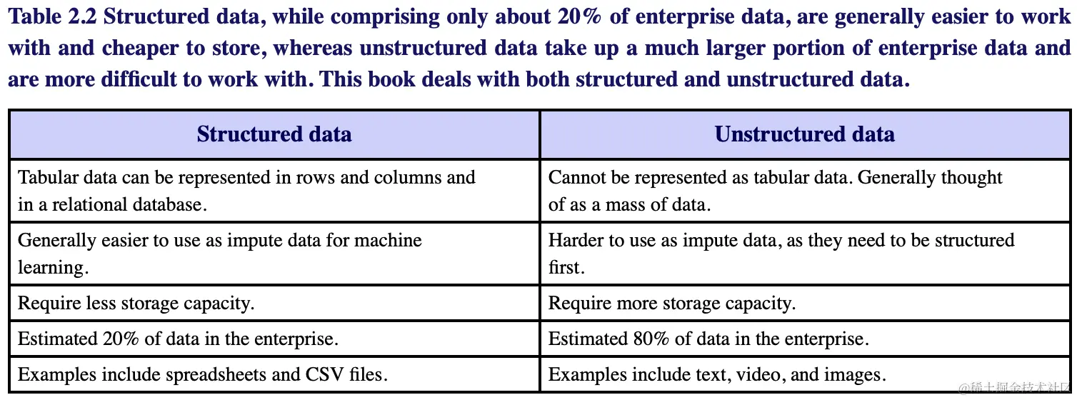 截屏2023-09-22 16.31.42.png