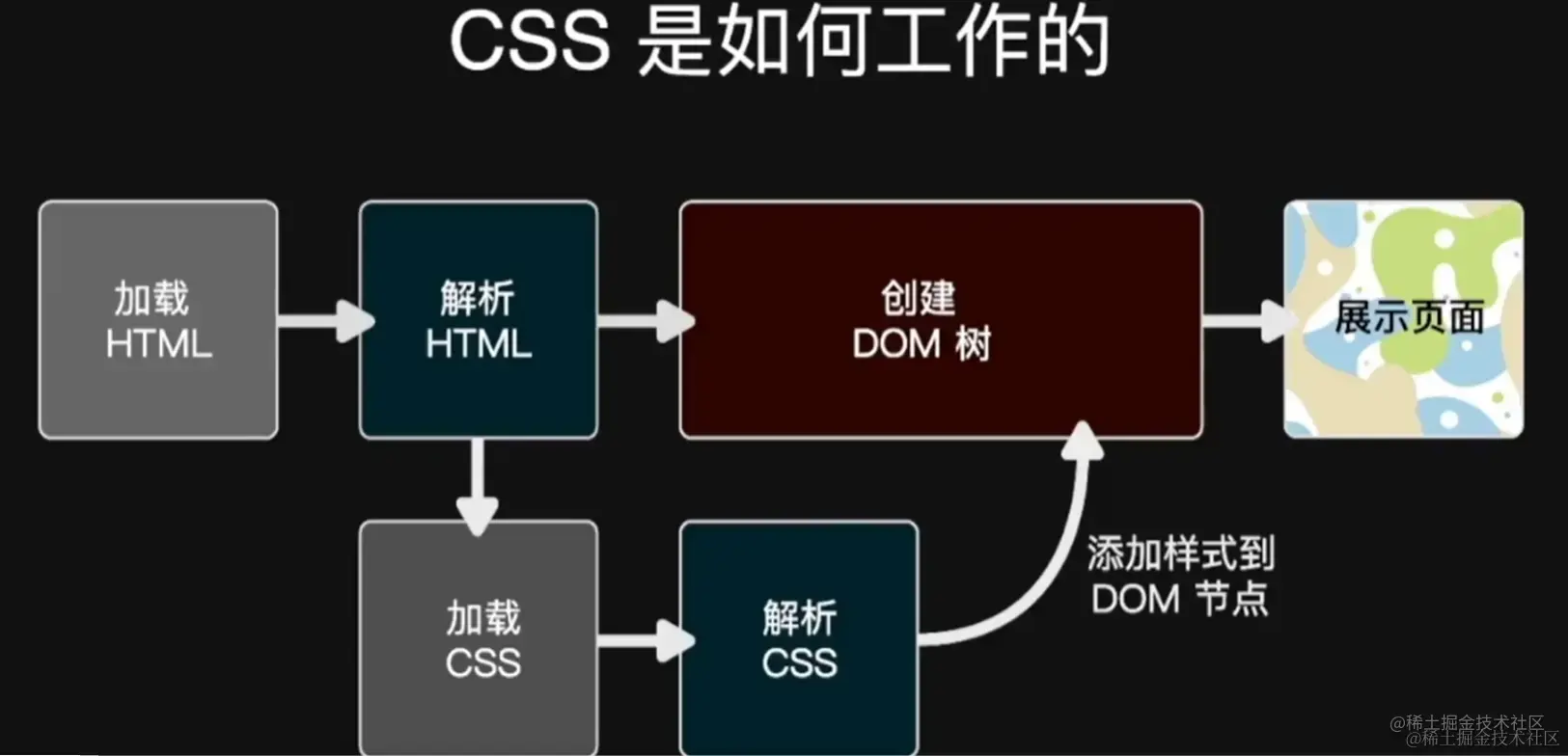 image-20230116190549864