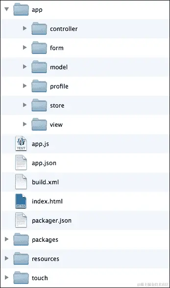 介绍模型视图控制器