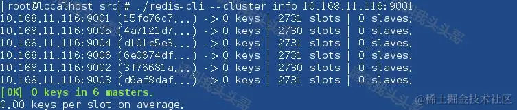 详解Redis Cluster集群