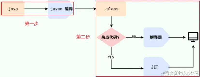 image-20231029100037190