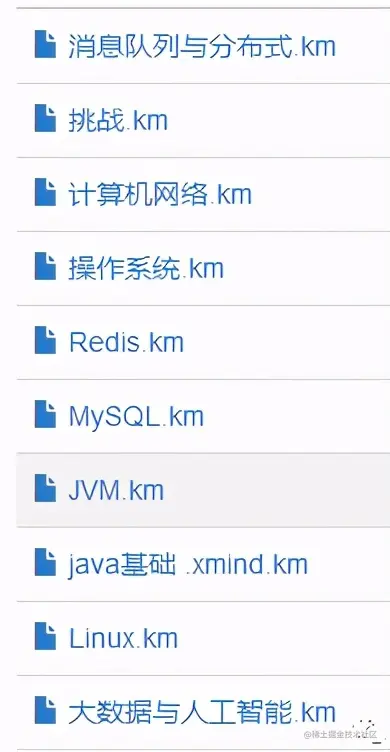 大厂Offer收割机！八大核心思维导图+976页核心知识梳理