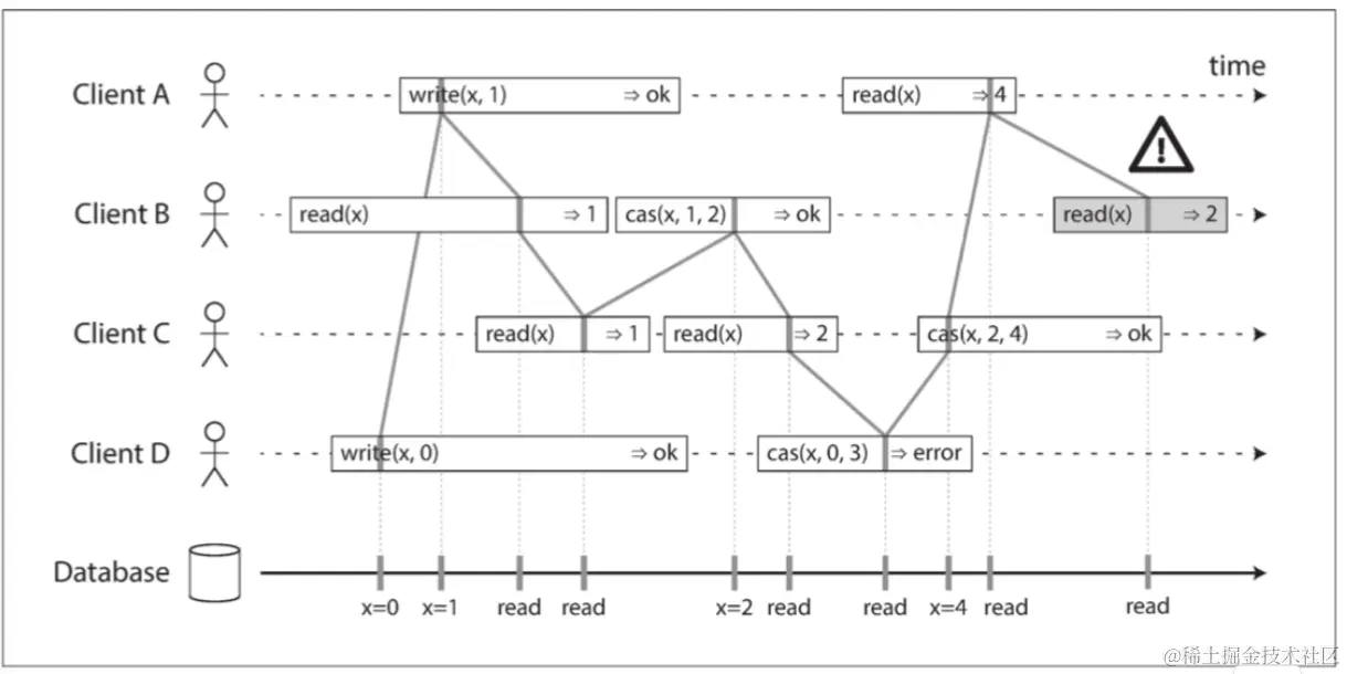 image-20231229205420670