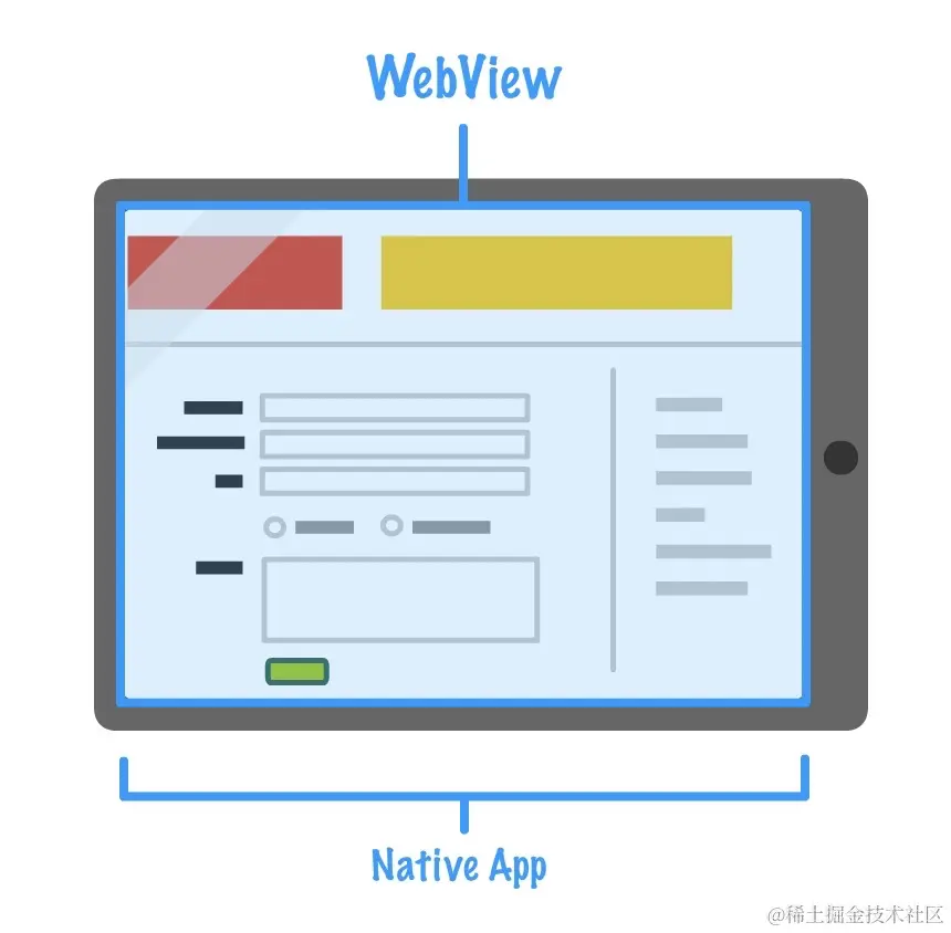 image-20220222115228652