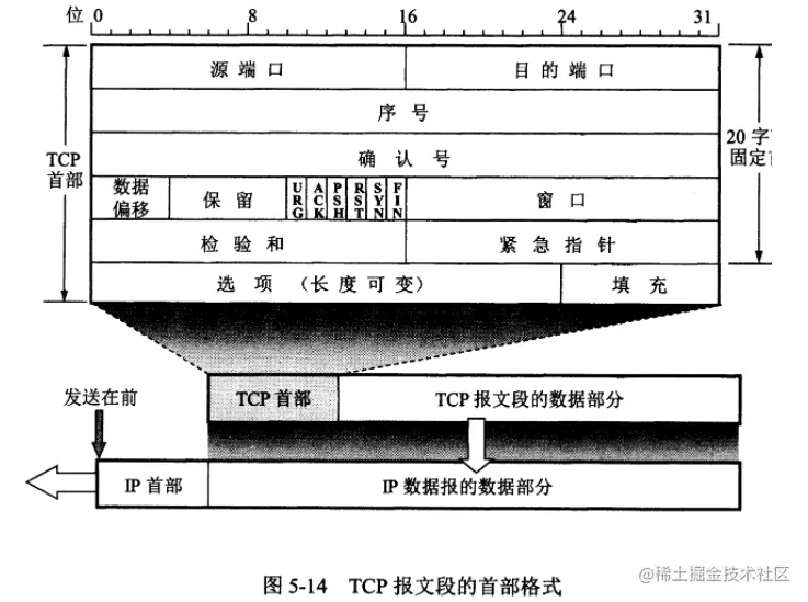 image-20210722102553784