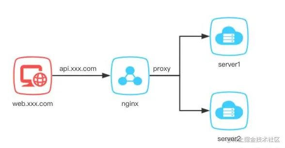 image-20210106103433302