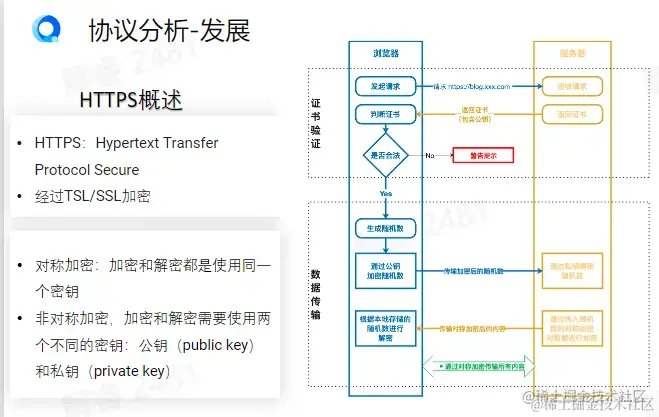 image-20230120193124550