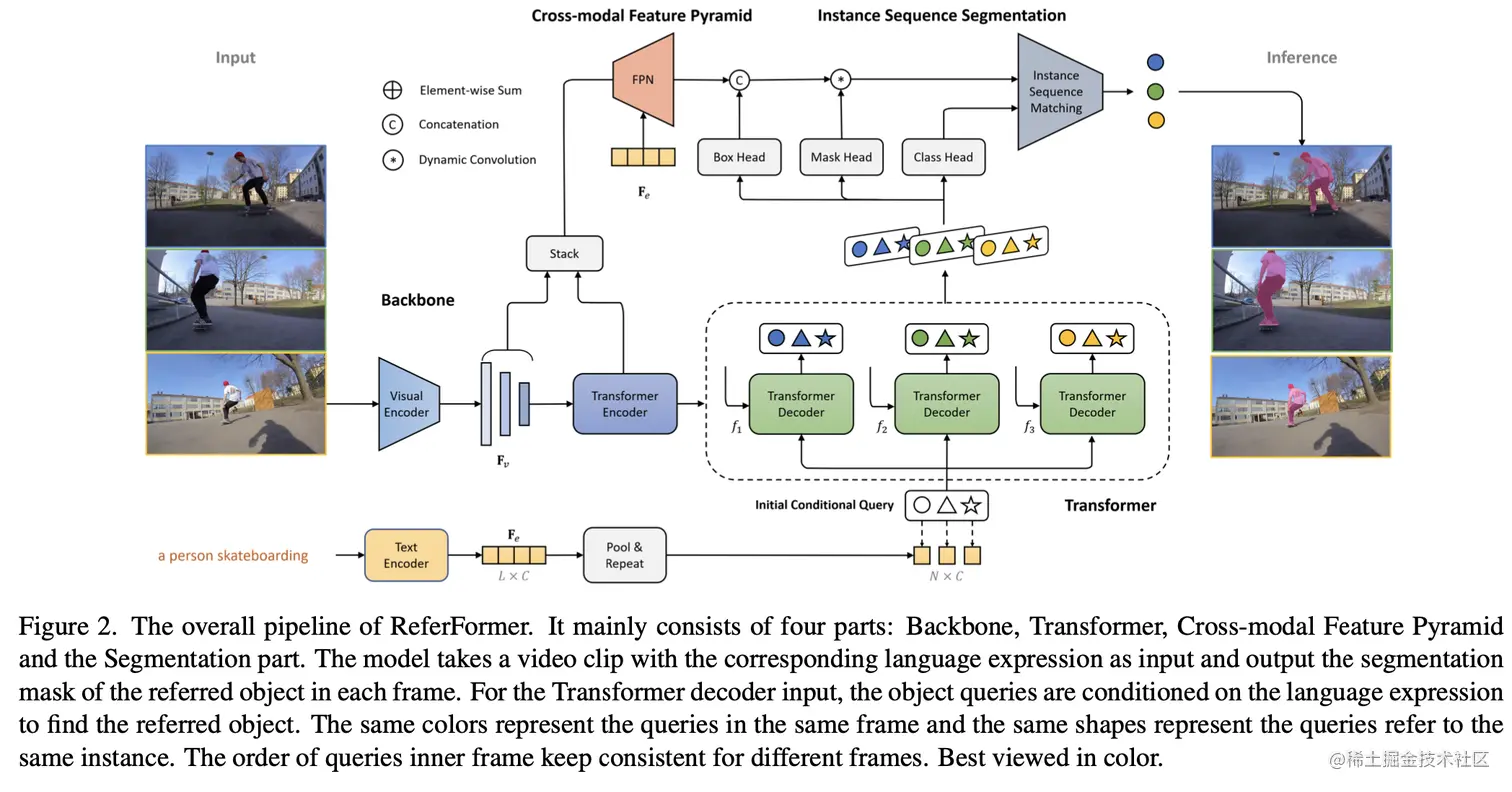 enter description here