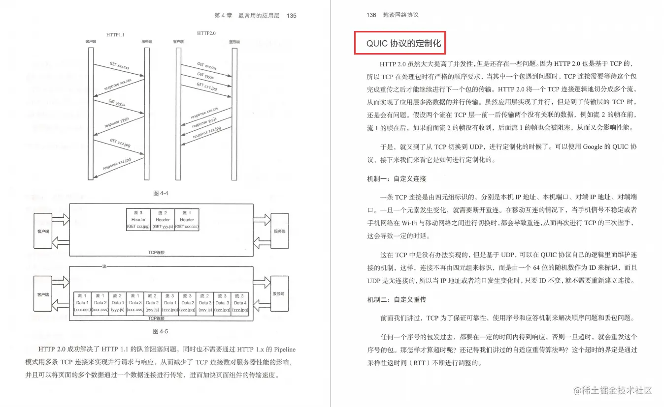 网易24周年，竟拿出内部进阶必备的网络协议笔记，给程序员发福利
