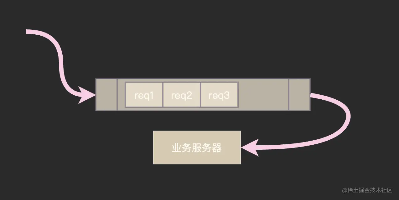 截屏2022-10-03 20.25.59.png