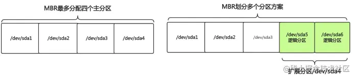 image-20211110150942366