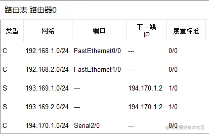 image-20220202221626940