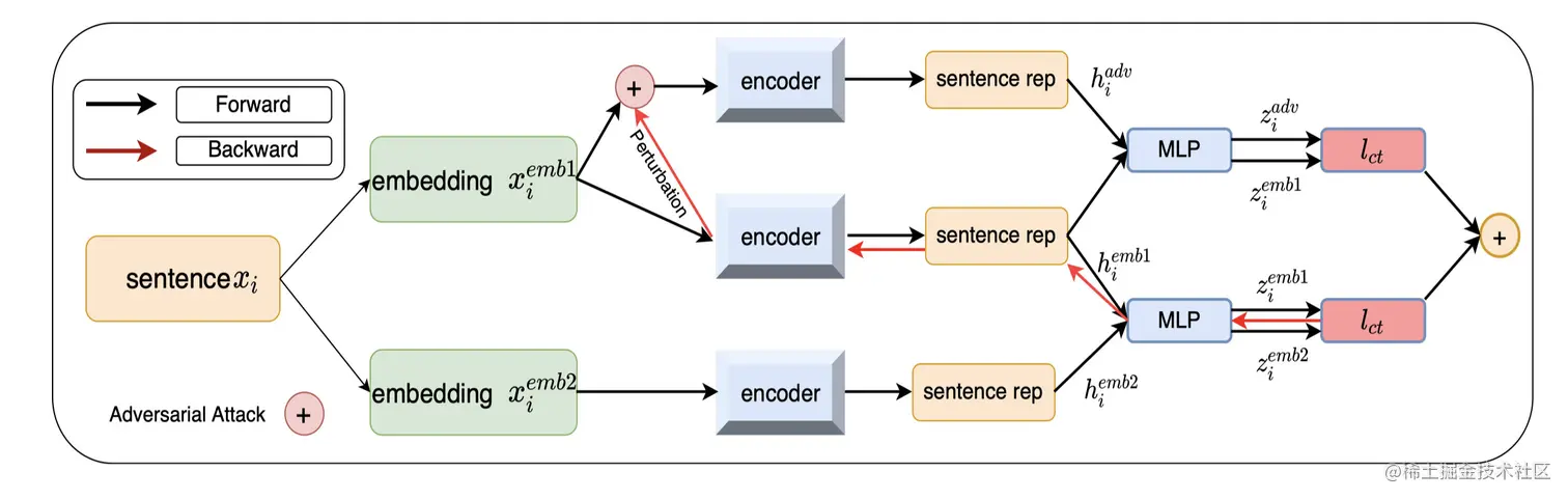 image-20211212164856008