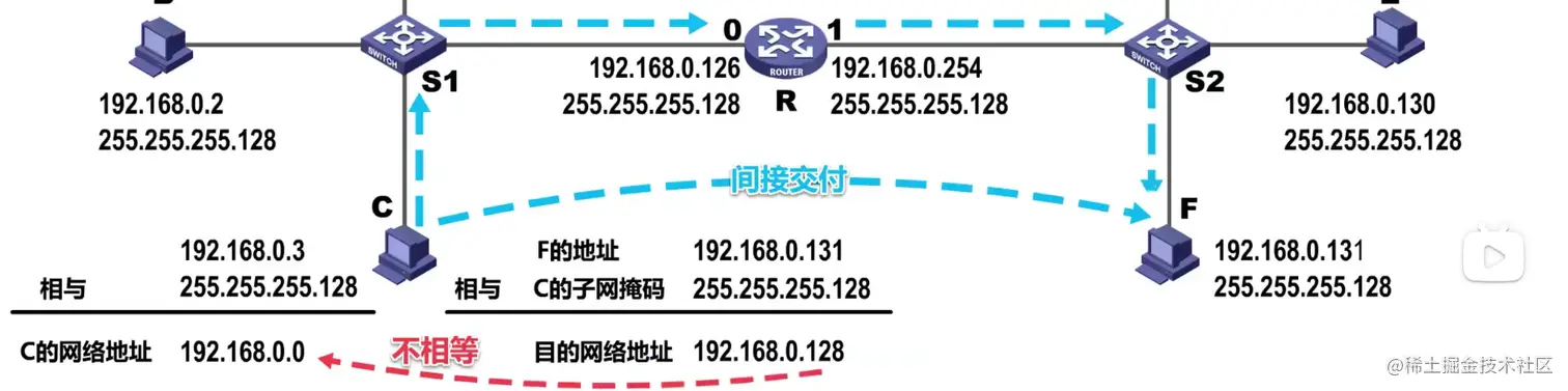 image-20211025213446615