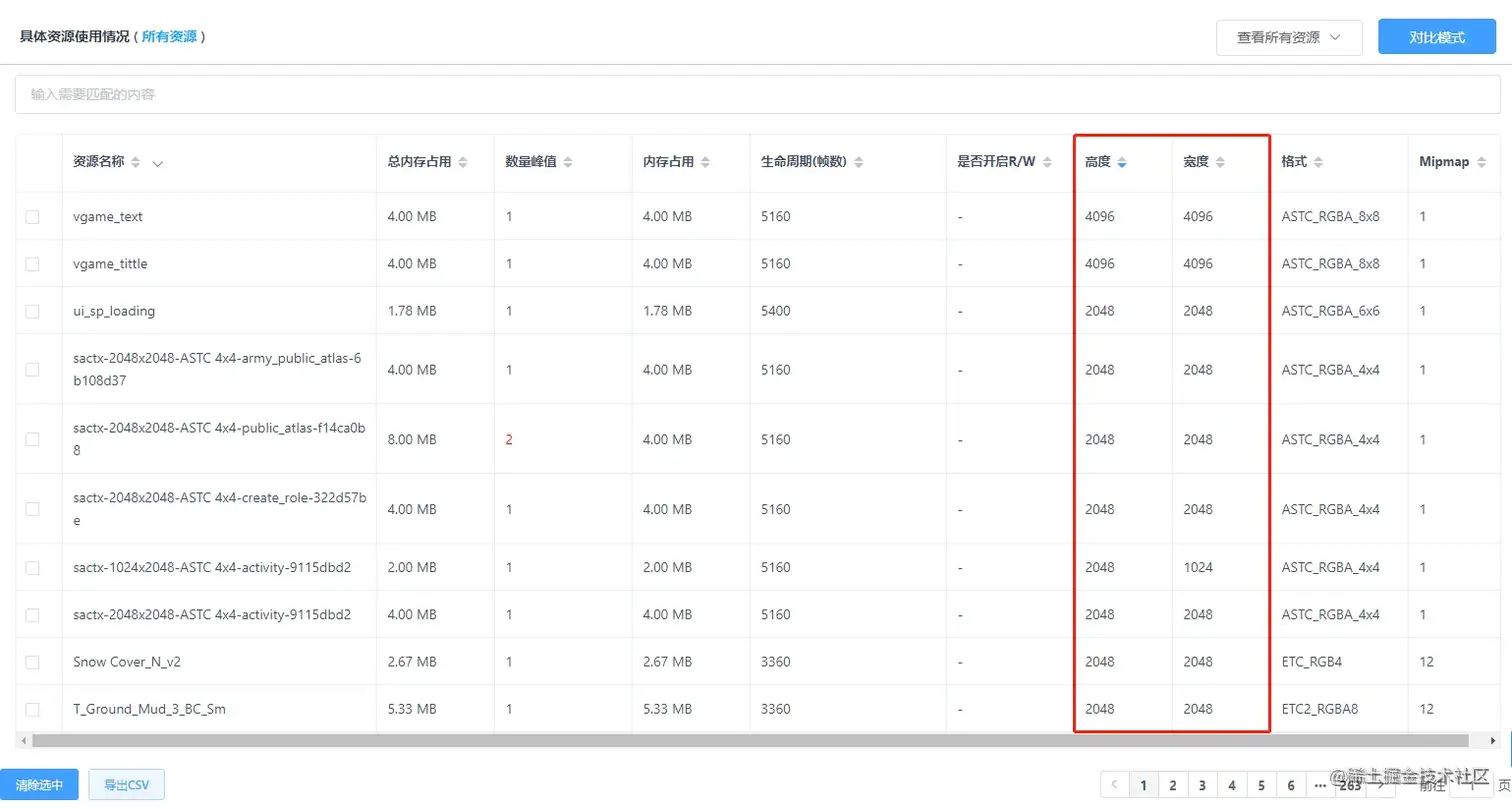 Unity移动端游戏性能优化简谱之 常见游戏内存控制