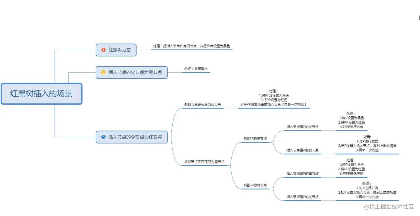 image-20220810120440657