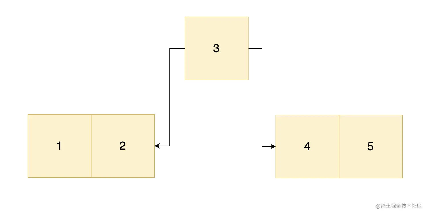 截屏2021-03-31 下午4.32.54